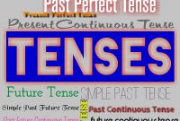 Belajar Menguasai 16 tensBelajar Menguasai 16 tenses in English dengan Mudahes in English dengan Mudah