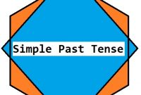 Pengertian, rumus, dan contoh Simple Past Tense