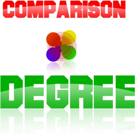 Pengertian dan Contoh Degree of Comparison