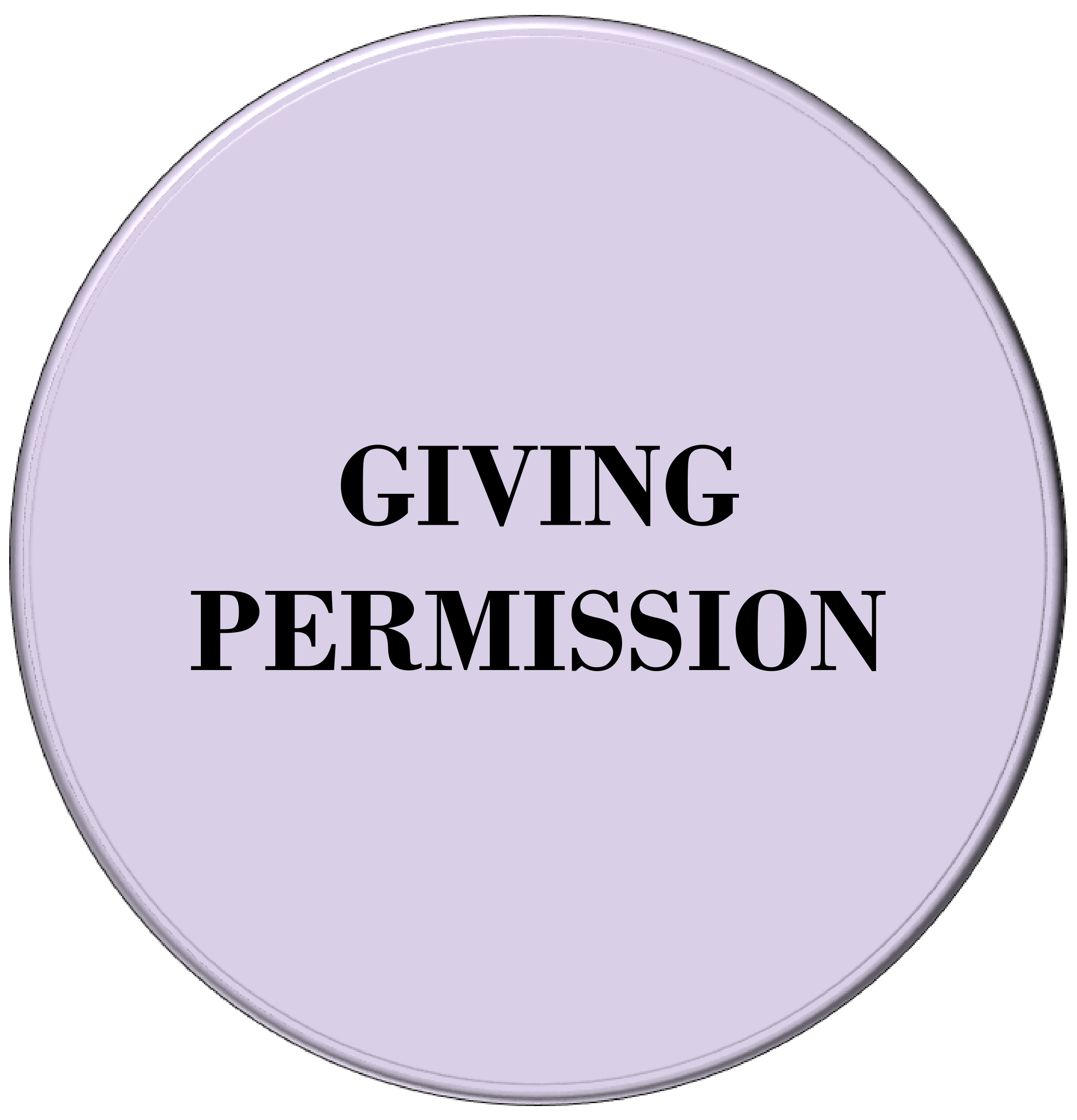 Giving permission