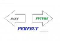 Mempelajari Past Future Perfect Tense Dengan Mudah